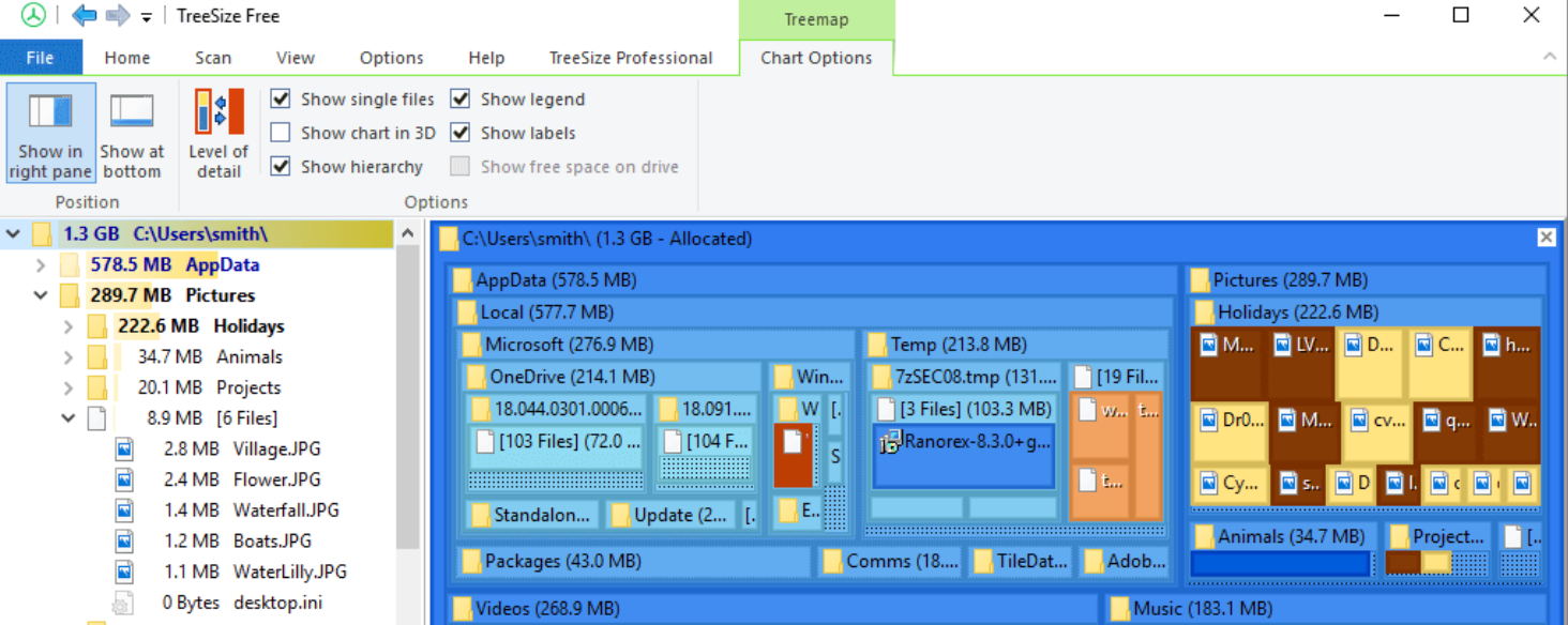 Treesize free